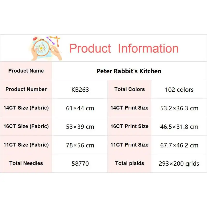 Rabbit's Kitchen Cartoon Anima - Embroidery Job ulasan dan harga