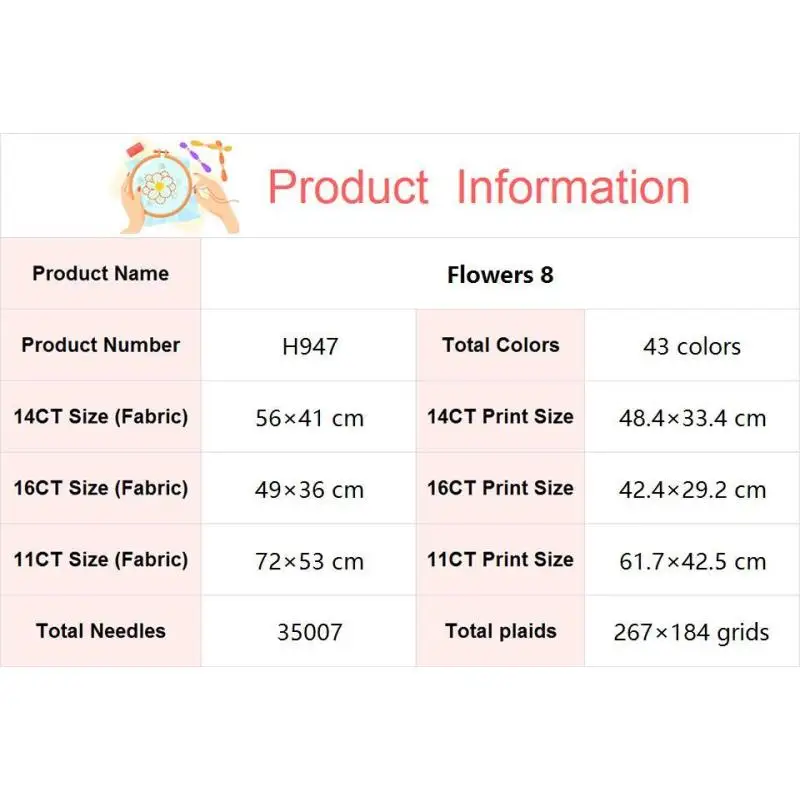 Potted Flowers NKF Counted Cro - Embroidery Job ulasan dan harga