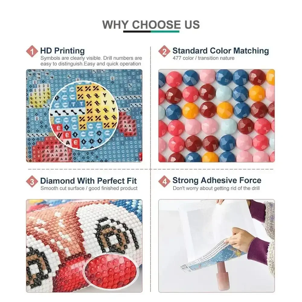 Frameless,5D DIY Diamond Paint - Embroidery Pattern ulasan dan harga